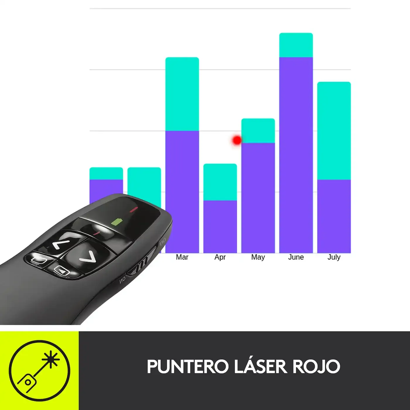Presentador LOGITECH Laser R400 Luz Roja