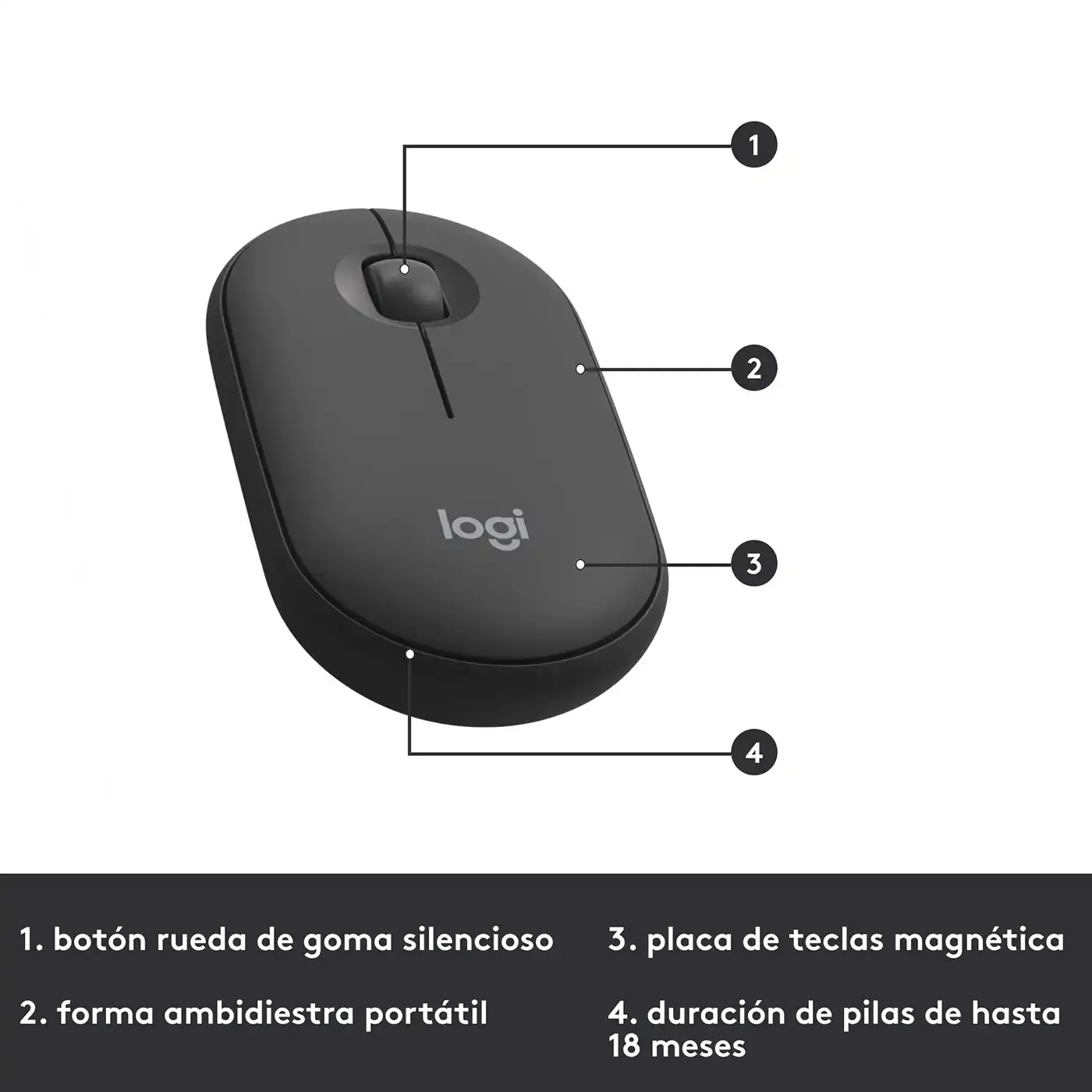 Combo LOGITECH Inalámbrico Teclado + Mouse MK470