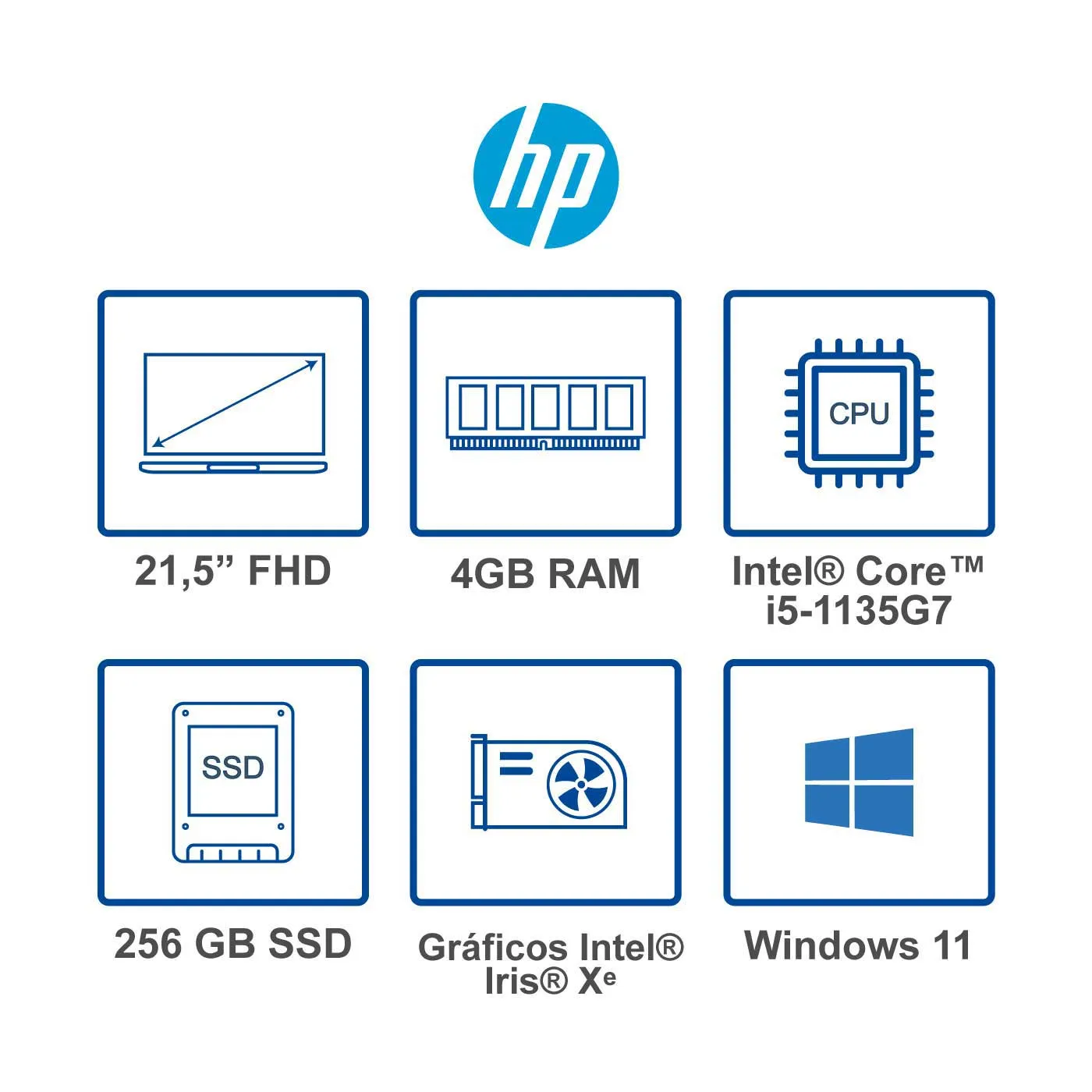 Computador All in One HP 21.5" Pulgadas df1518la - Intel Core i5 - RAM 4GB - Disco SSD 256 GB - Negro