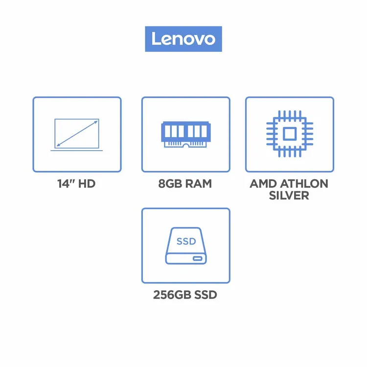 Computador Portátil LENOVO 14" Pulgadas IdeaPad 1 - AMD Athlon - RAM 8GB - Disco SSD 256GB - Gris