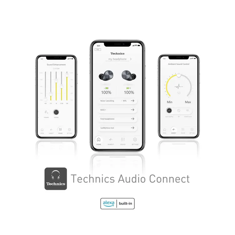 Audífonos TECHNICS Inalámbricos Bluetooth In Ear TWS AZ60P Negro